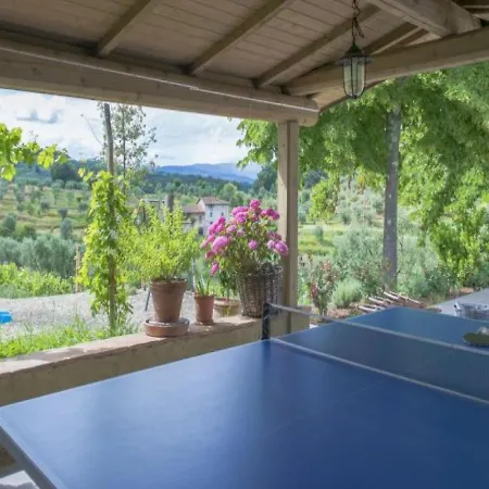 Appealing In With Shared Pool